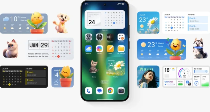 Hyper OS Xiaomi