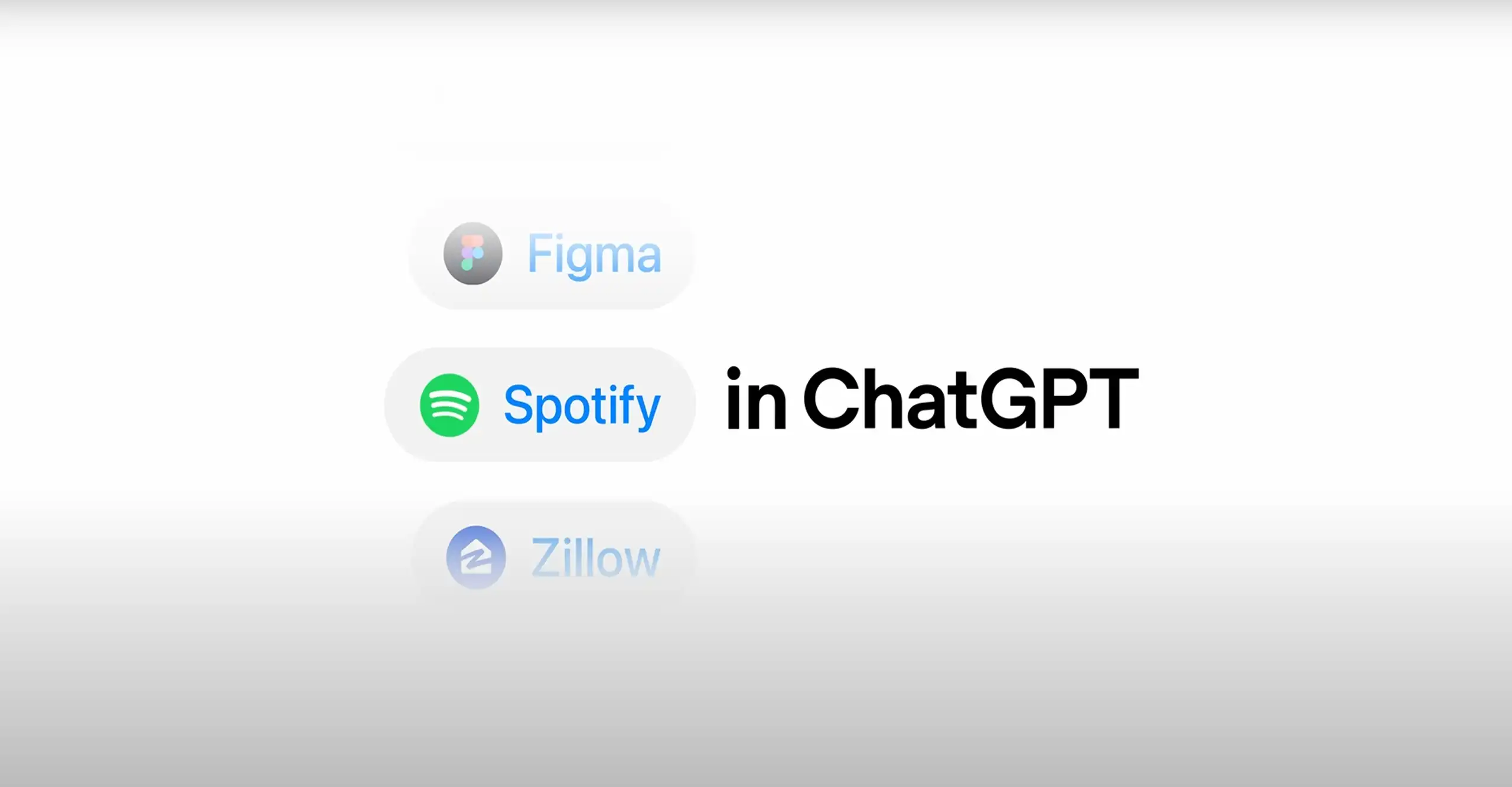ChatGPT Agora Integra-se com Spotify, Canva, Figma e Mais: Descubra as Novidades