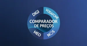 DIGI Lança Ferramenta que Te Ajuda a Cortar Gastos nas Faturas da MEO, NOS e Vodafone Digi Comparador de Preços