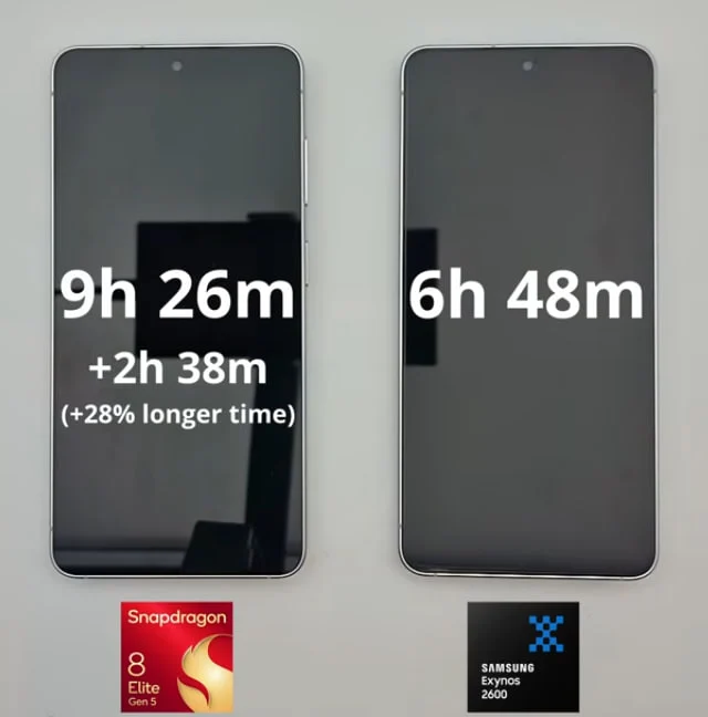 galaxy-s26-bateria-exynos-vs-snapdragon