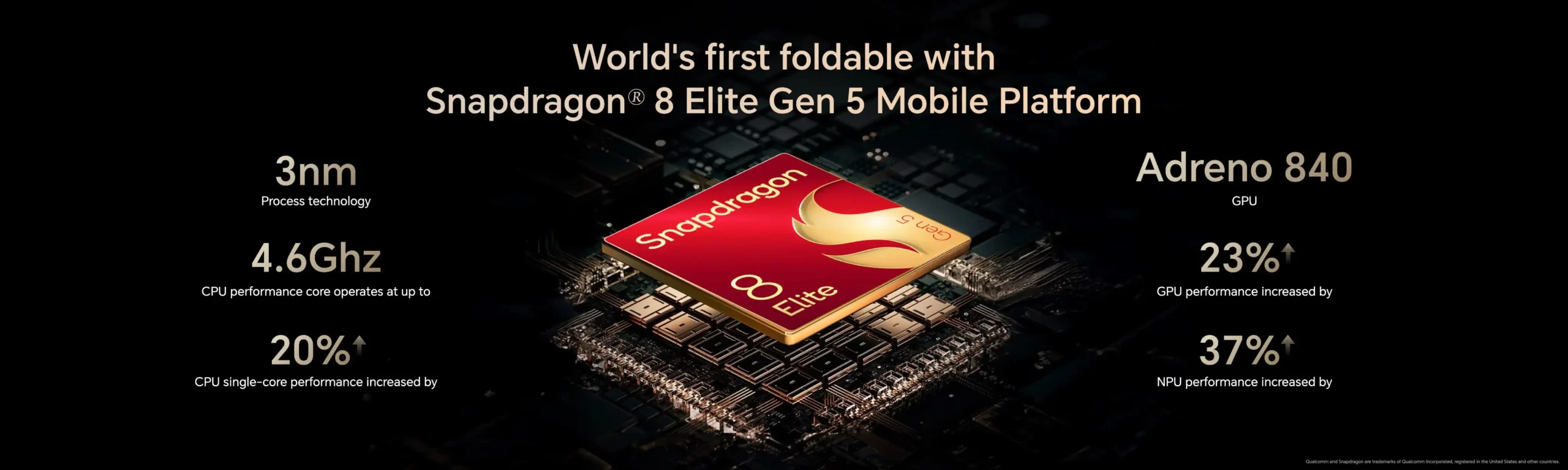 honor-magic-v6-bateria-6660mah-4