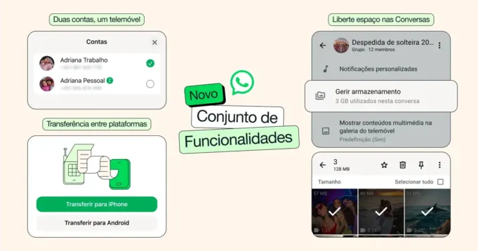 whatsapp-ios-controle-armazenamento-multiplas-contas-capa