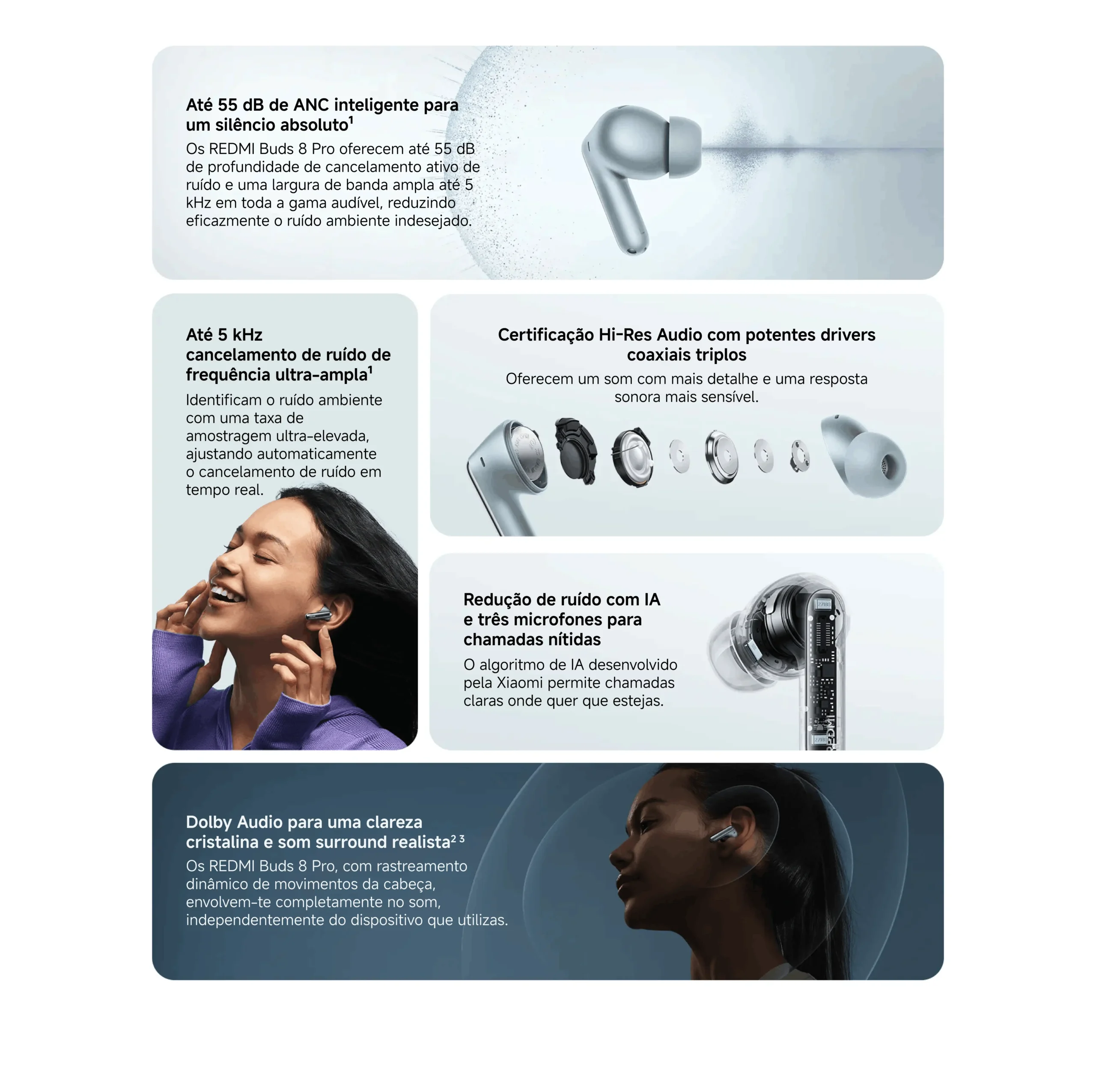 xiaomi-redmi-buds-8-pro-audio-espacial-anc-2