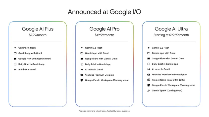 Google AI Ultra