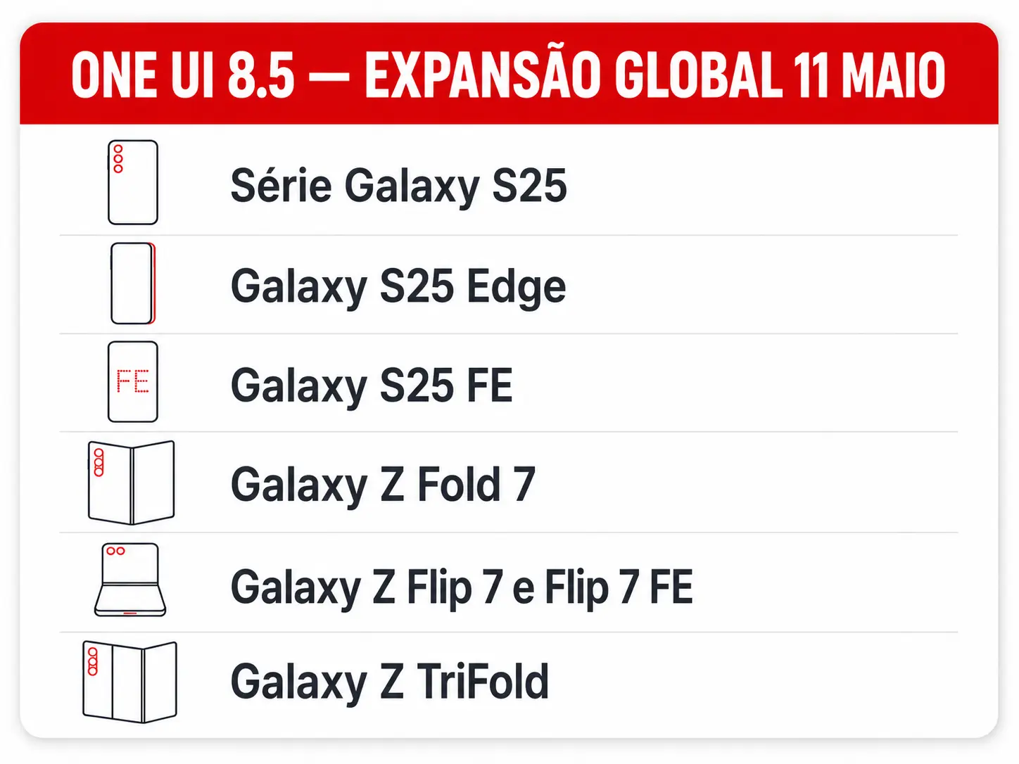 ONE UI 8.5 11 de Maio