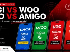 DIGI vs WOO vs UZO vs Amigo: o melhor tarifário low-cost em Portugal (2026) digi-vs-woo-vs-uzo-vs-amigo