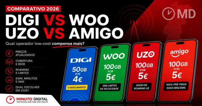 DIGI vs WOO vs UZO vs Amigo: o melhor tarifário low-cost em Portugal (2026) digi-vs-woo-vs-uzo-vs-amigo